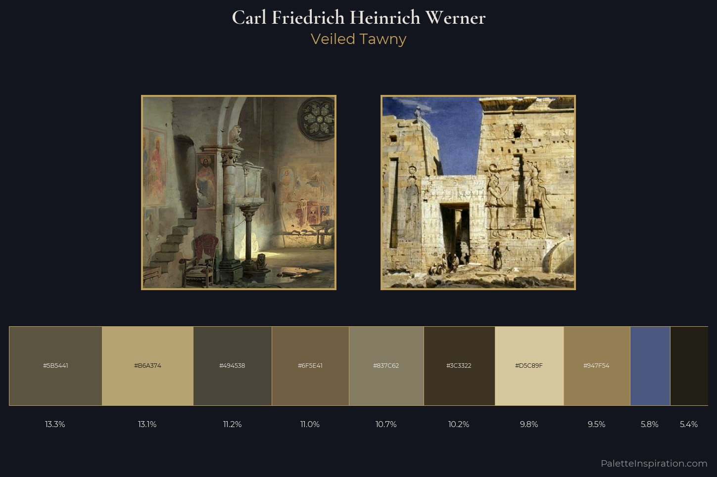 Carl Friedrich Heinrich Werner Master Palette