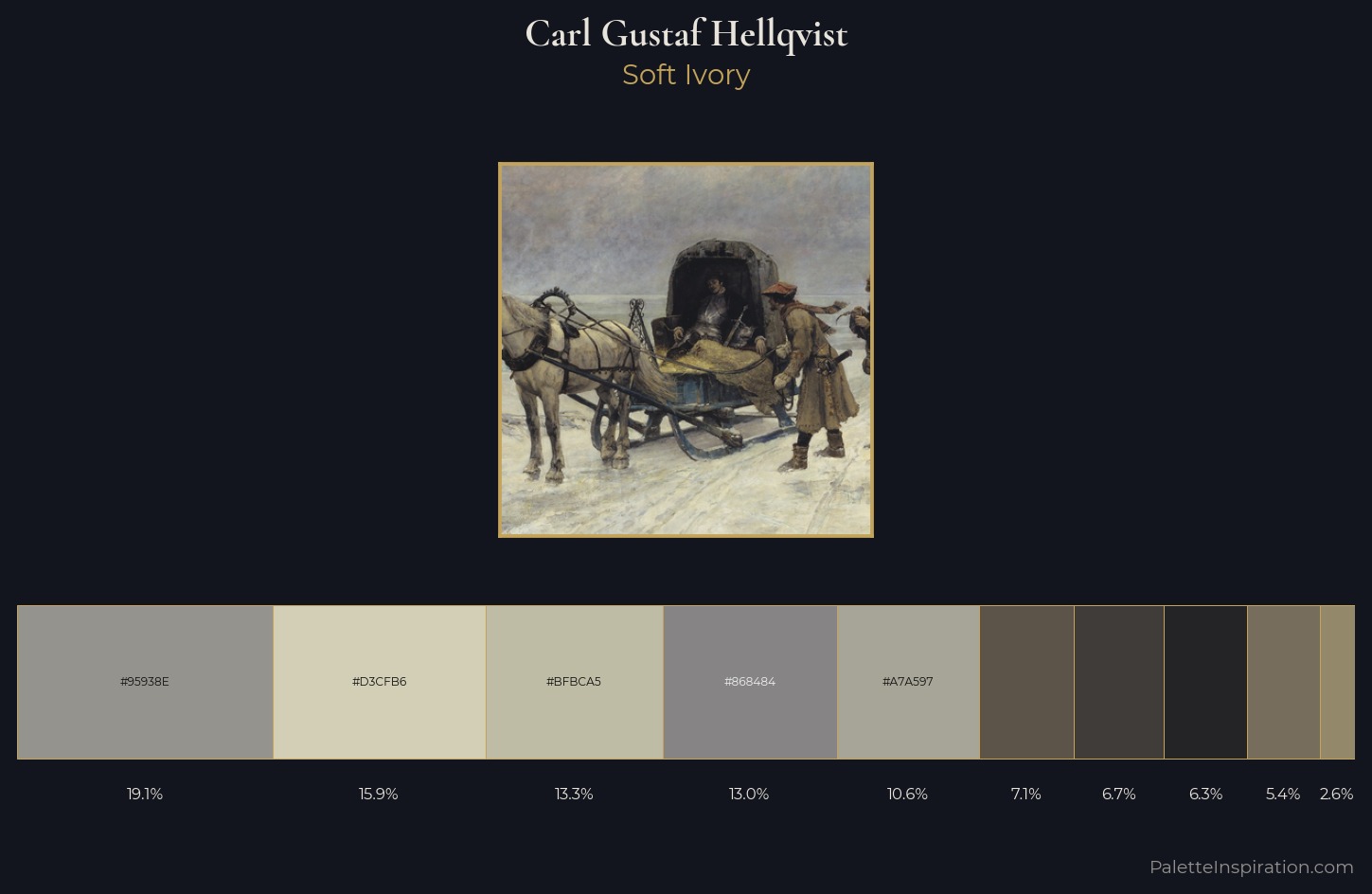 Carl Gustaf Hellqvist Palette 1 — Soft Ivory