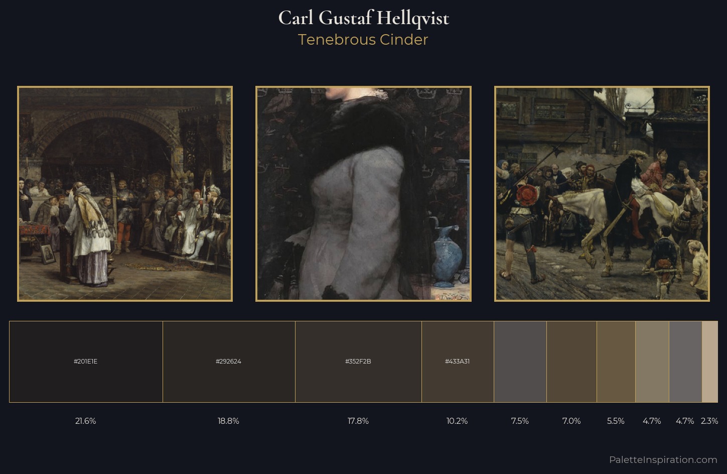 Carl Gustaf Hellqvist Palette 4 — Tenebrous Cinder