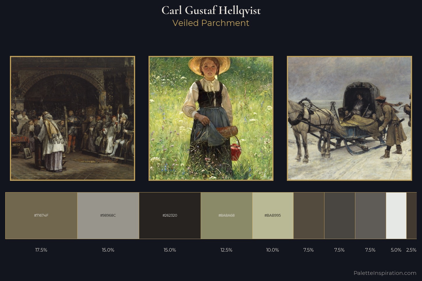 Carl Gustaf Hellqvist Master Palette