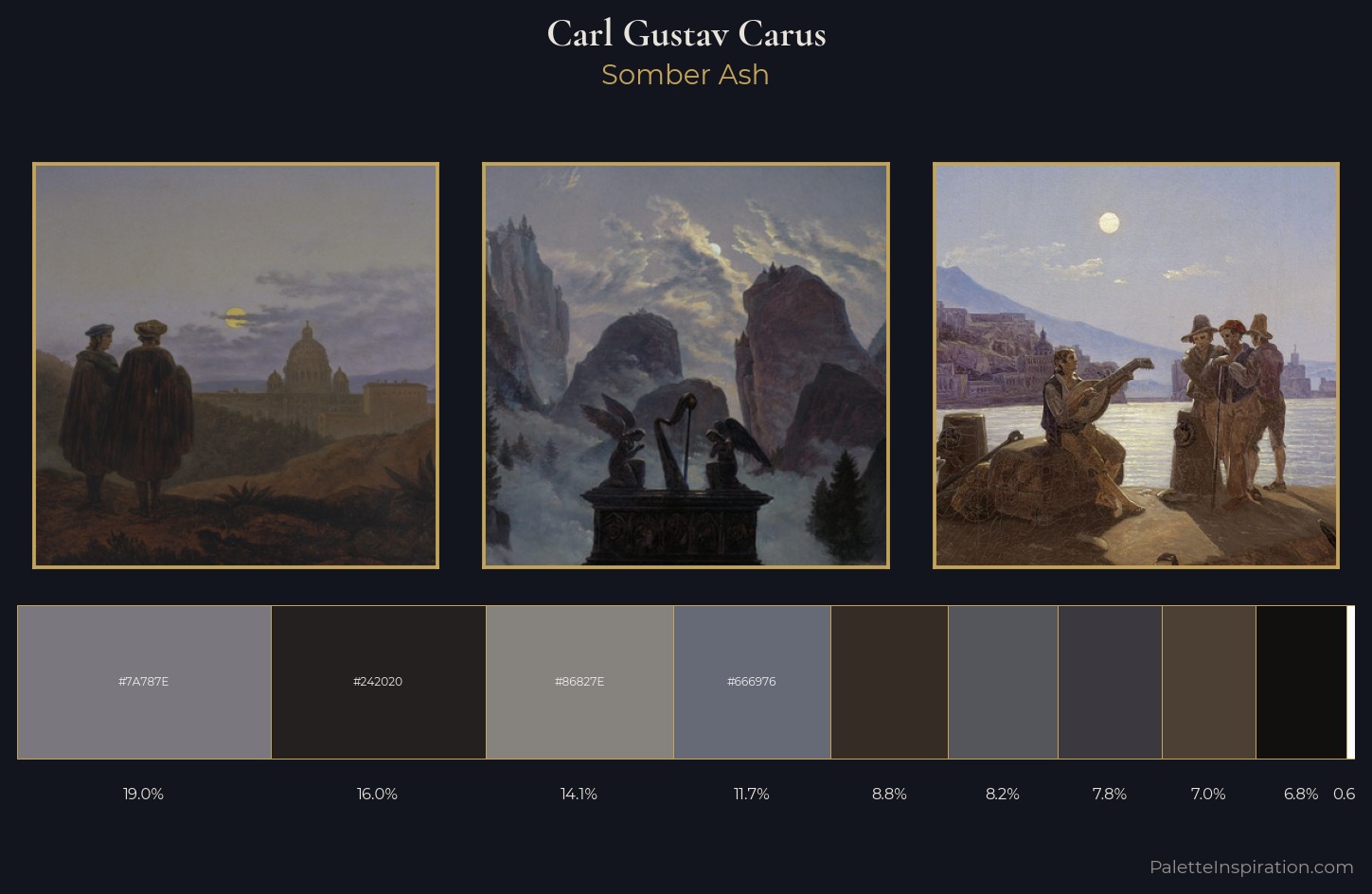Carl Gustav Carus Palette 4 — Somber Ash