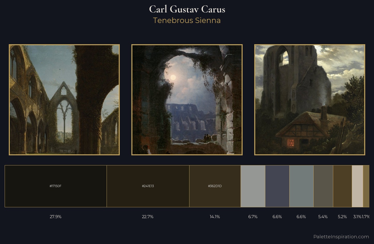Carl Gustav Carus Palette 5 — Tenebrous Sienna