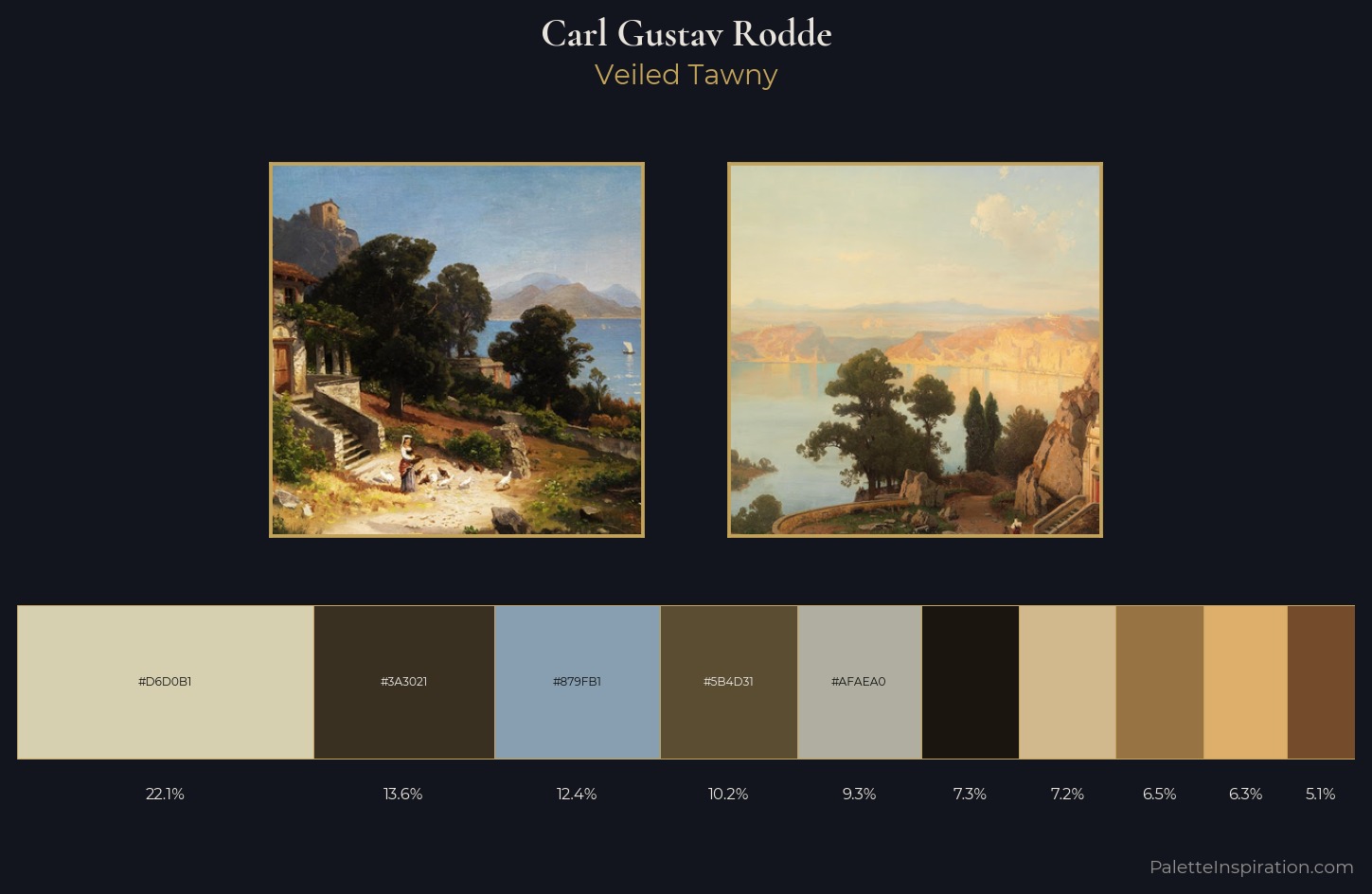 Carl Gustav Rodde Palette 1 — Veiled Tawny