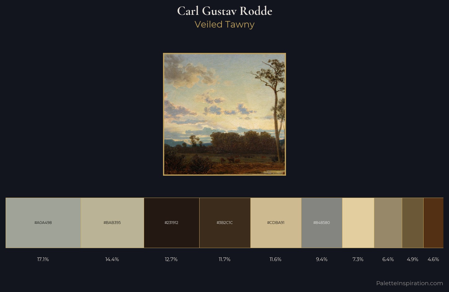 Carl Gustav Rodde Palette 3 — Veiled Tawny