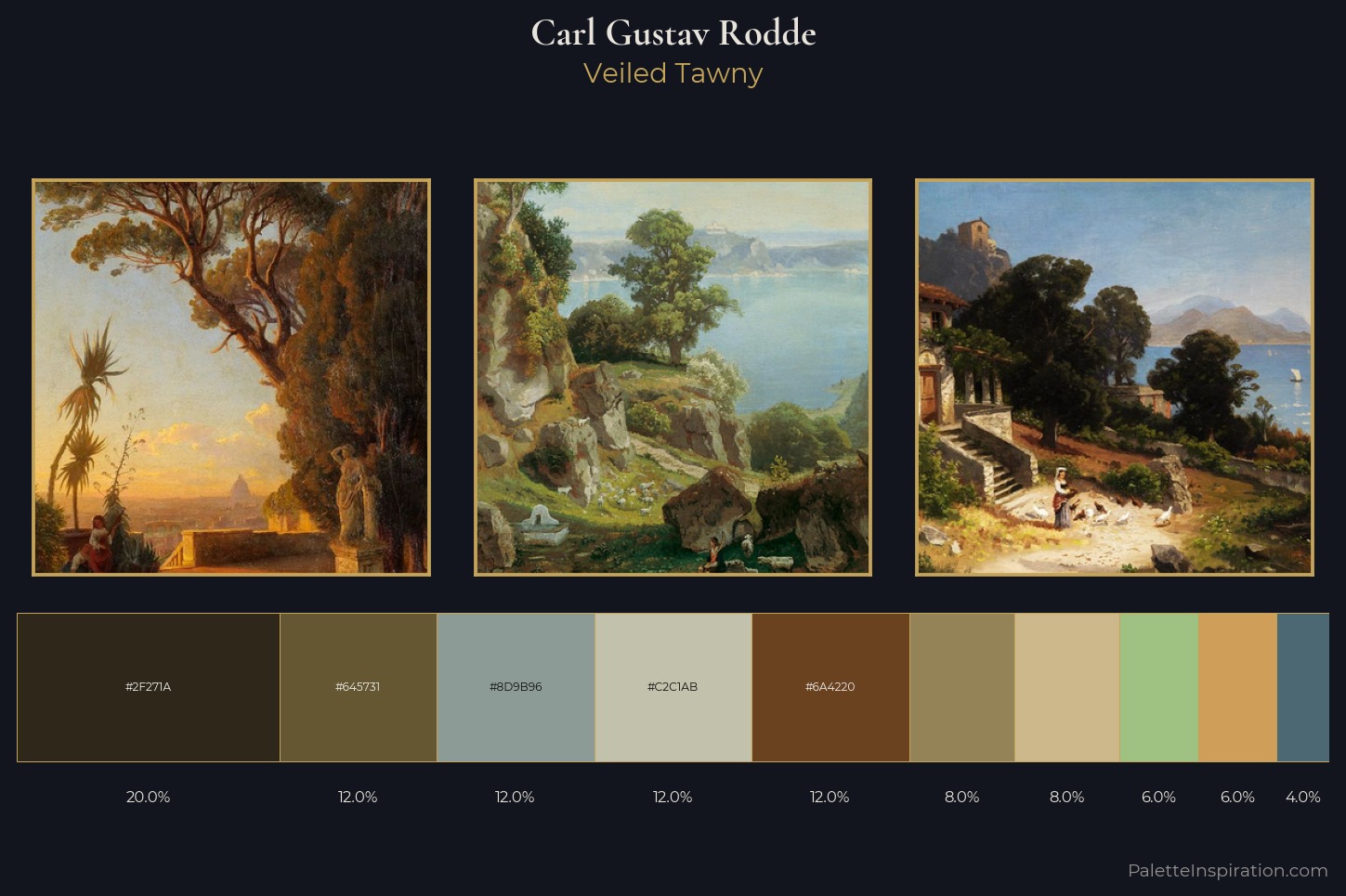 Carl Gustav Rodde Master Palette — Veiled Tawny