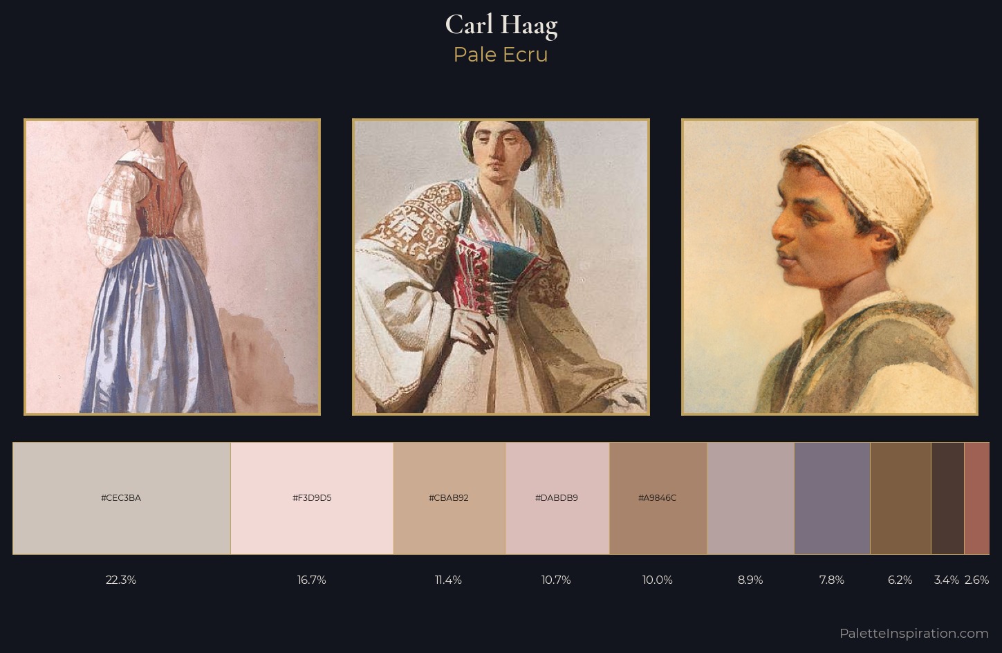 Carl Haag Palette 1 — Pale Ecru