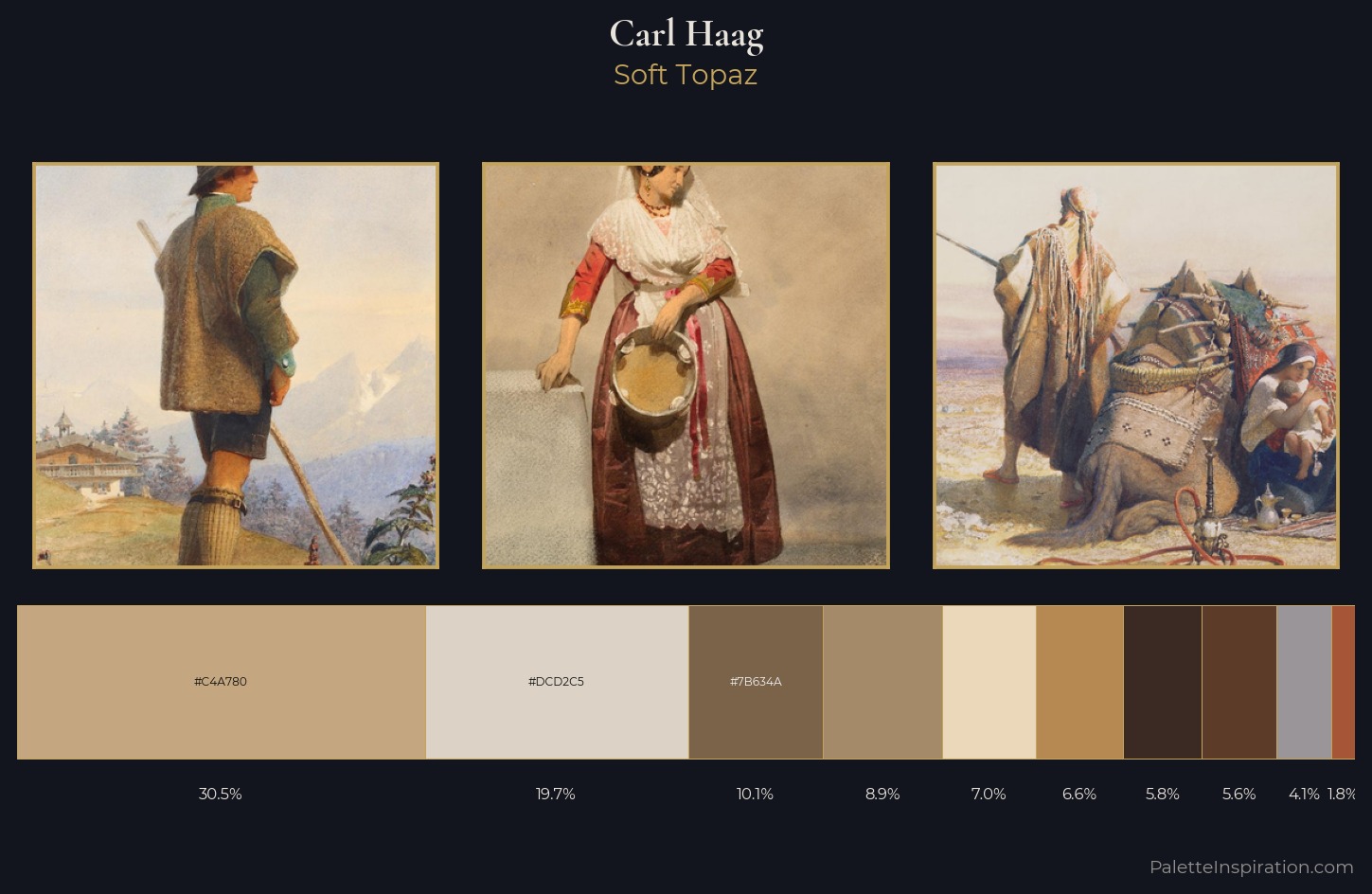 Carl Haag Palette 3 — Soft Topaz