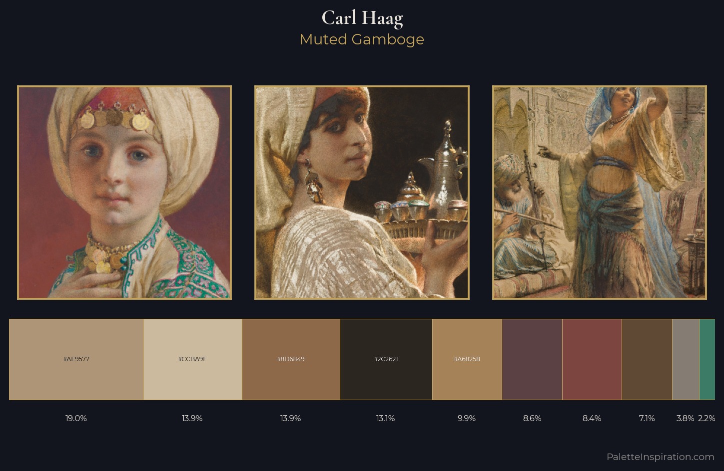 Carl Haag Palette 5 — Muted Gamboge