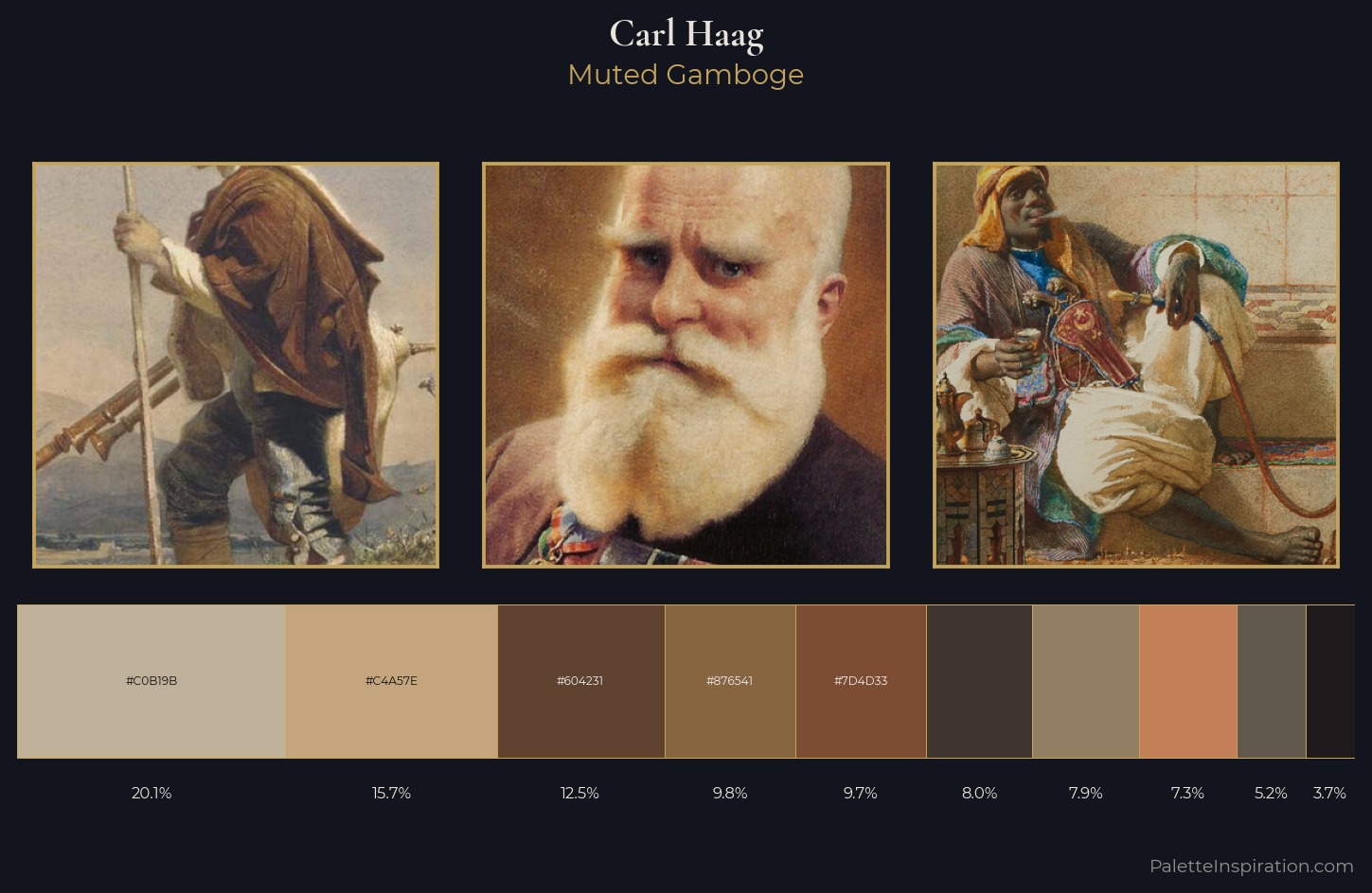Carl Haag Palette 6 — Muted Gamboge