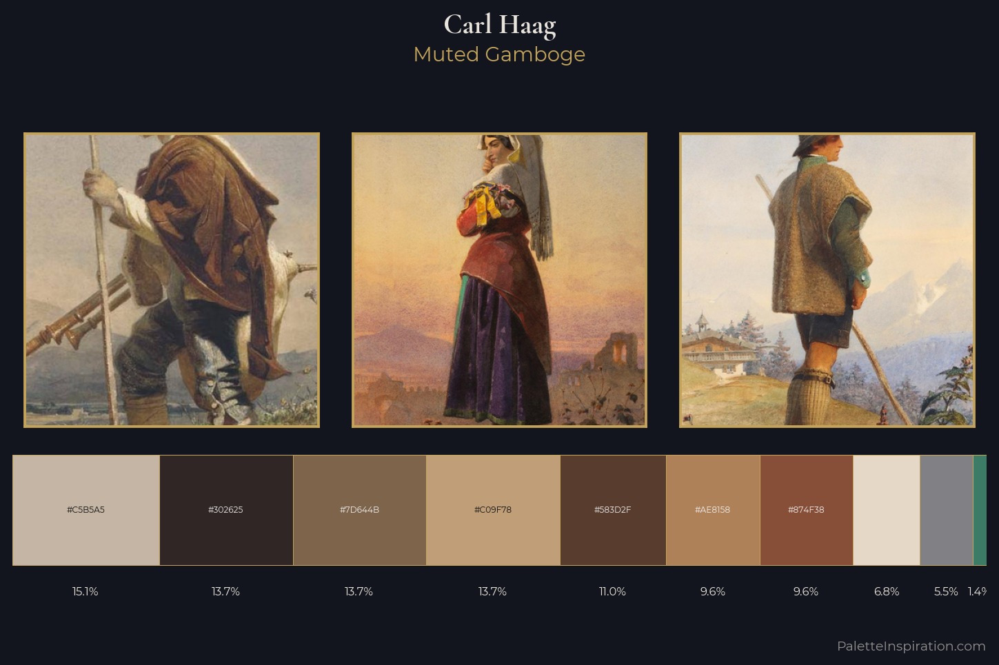 Carl Haag Master Palette