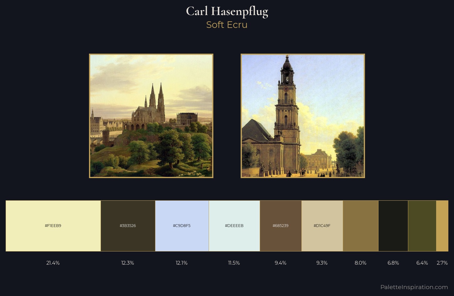 Carl Hasenpflug Palette 1 — Soft Ecru