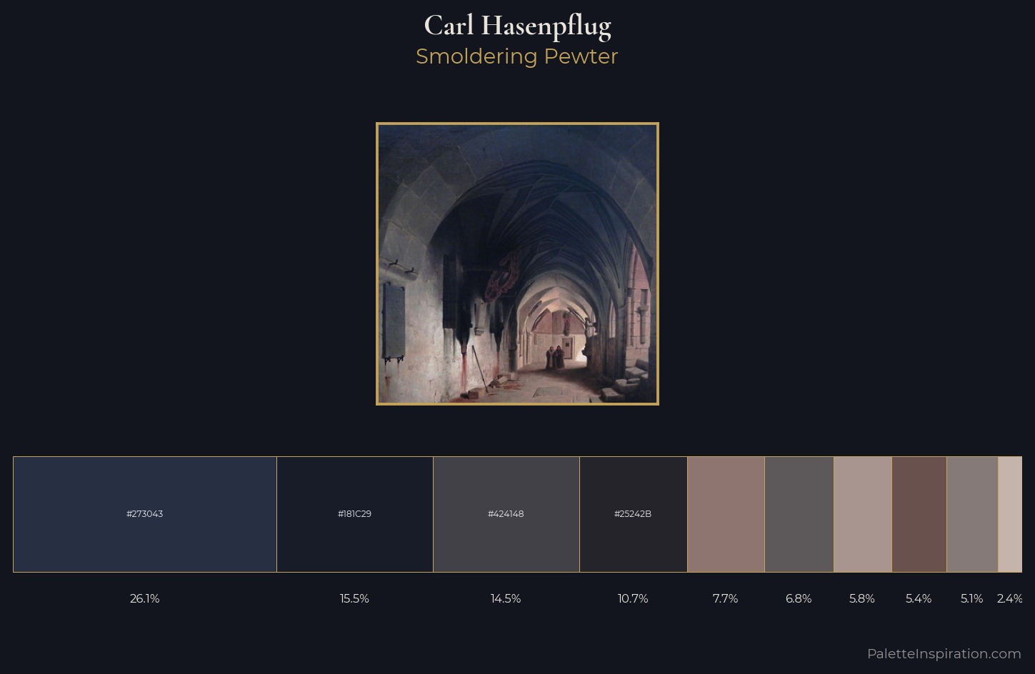 Carl Hasenpflug Palette 2 — Smoldering Pewter