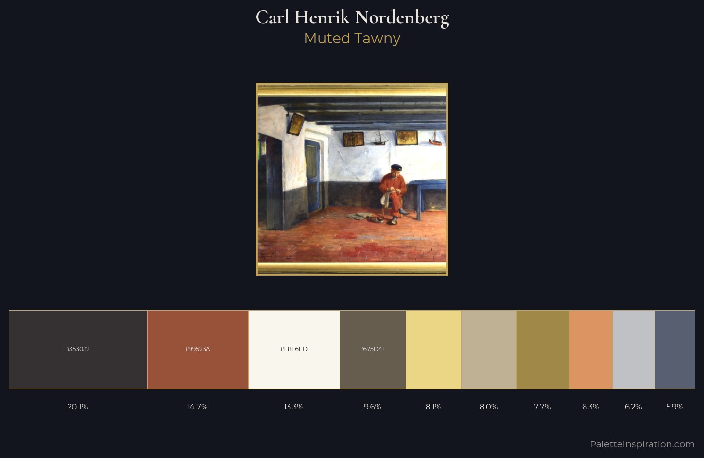Carl Henrik Nordenberg Palette 1 — Muted Tawny