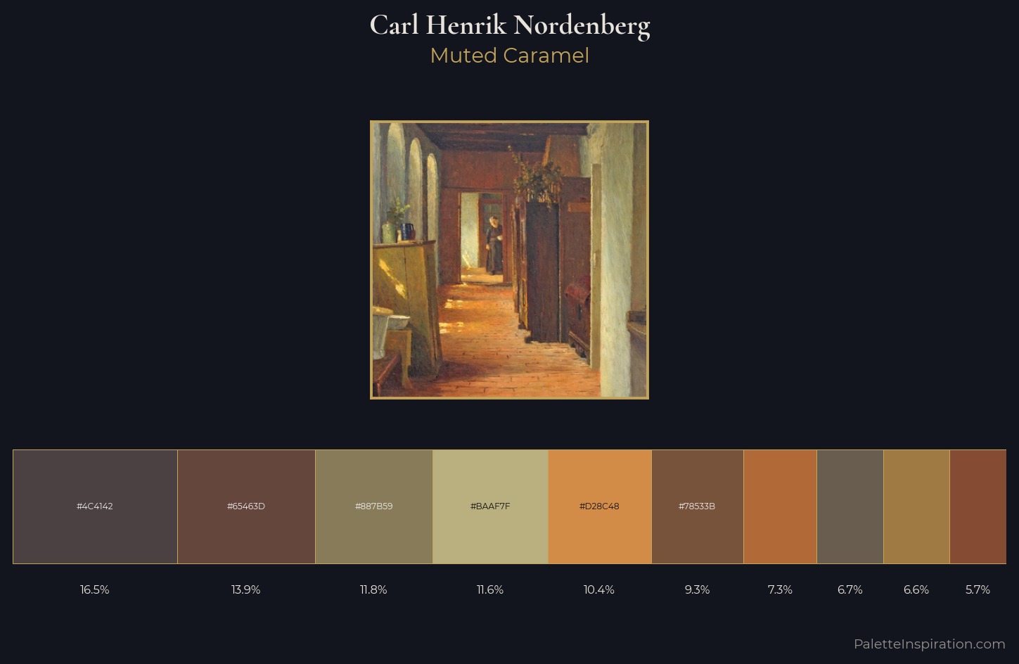 Carl Henrik Nordenberg Palette 2 — Muted Caramel