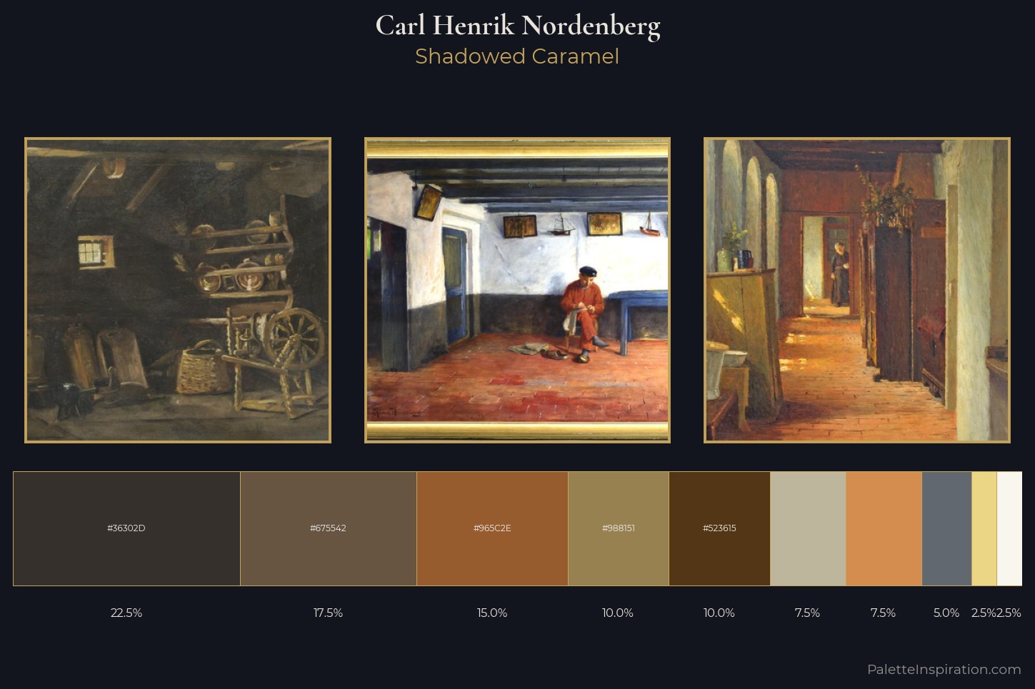 Carl Henrik Nordenberg Master Palette — Shadowed Caramel