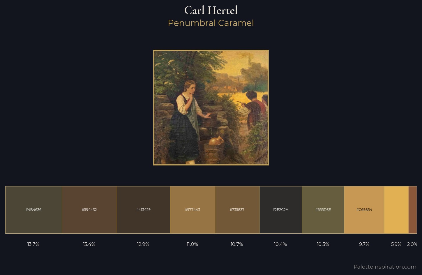 Carl Hertel Palette 1 — Penumbral Caramel