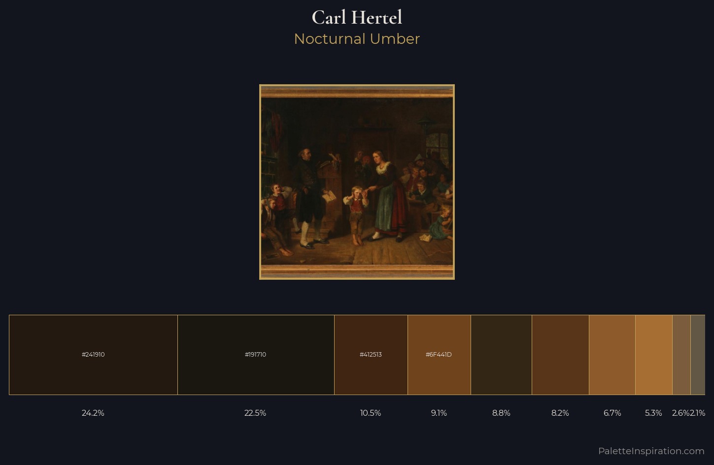 Carl Hertel Palette 3 — Nocturnal Umber