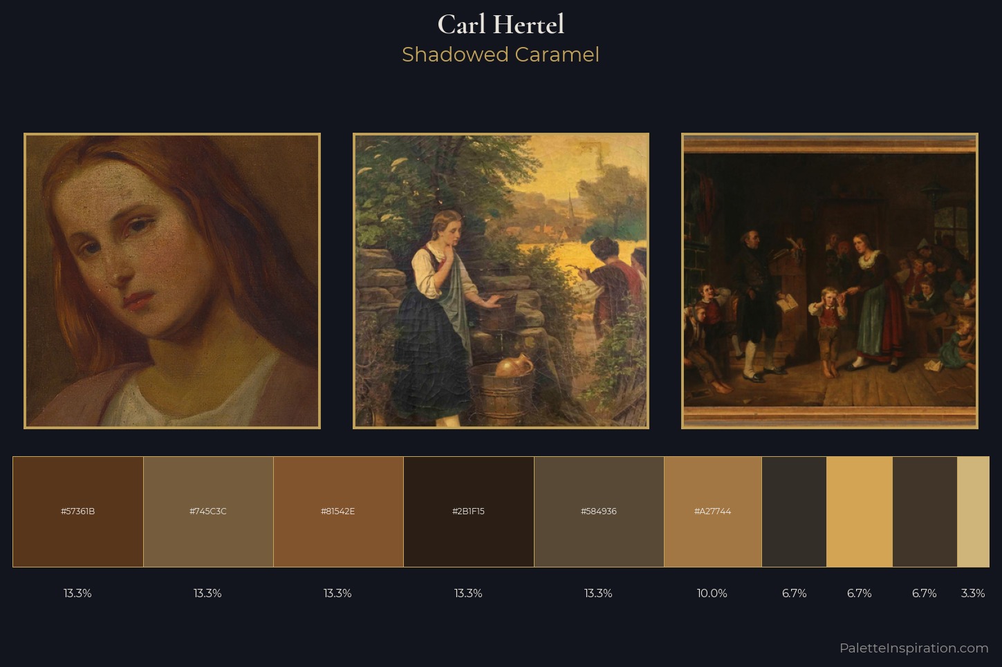 Carl Hertel Master Palette — Shadowed Caramel
