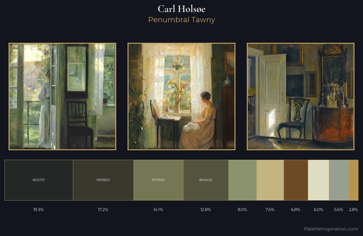 Carl Holsøe Palette 3 — Penumbral Tawny
