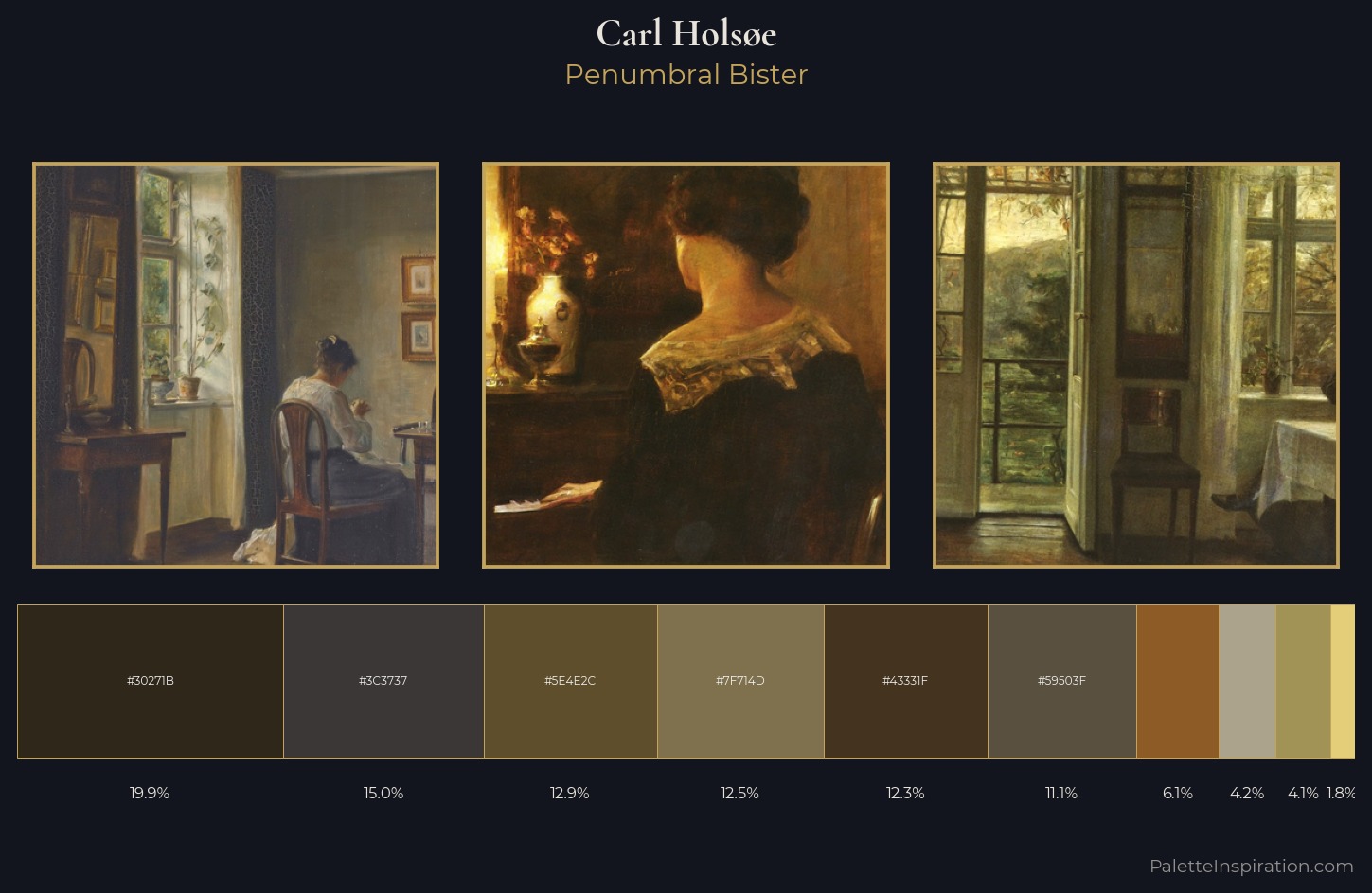 Carl Holsøe Palette 6 — Penumbral Bister