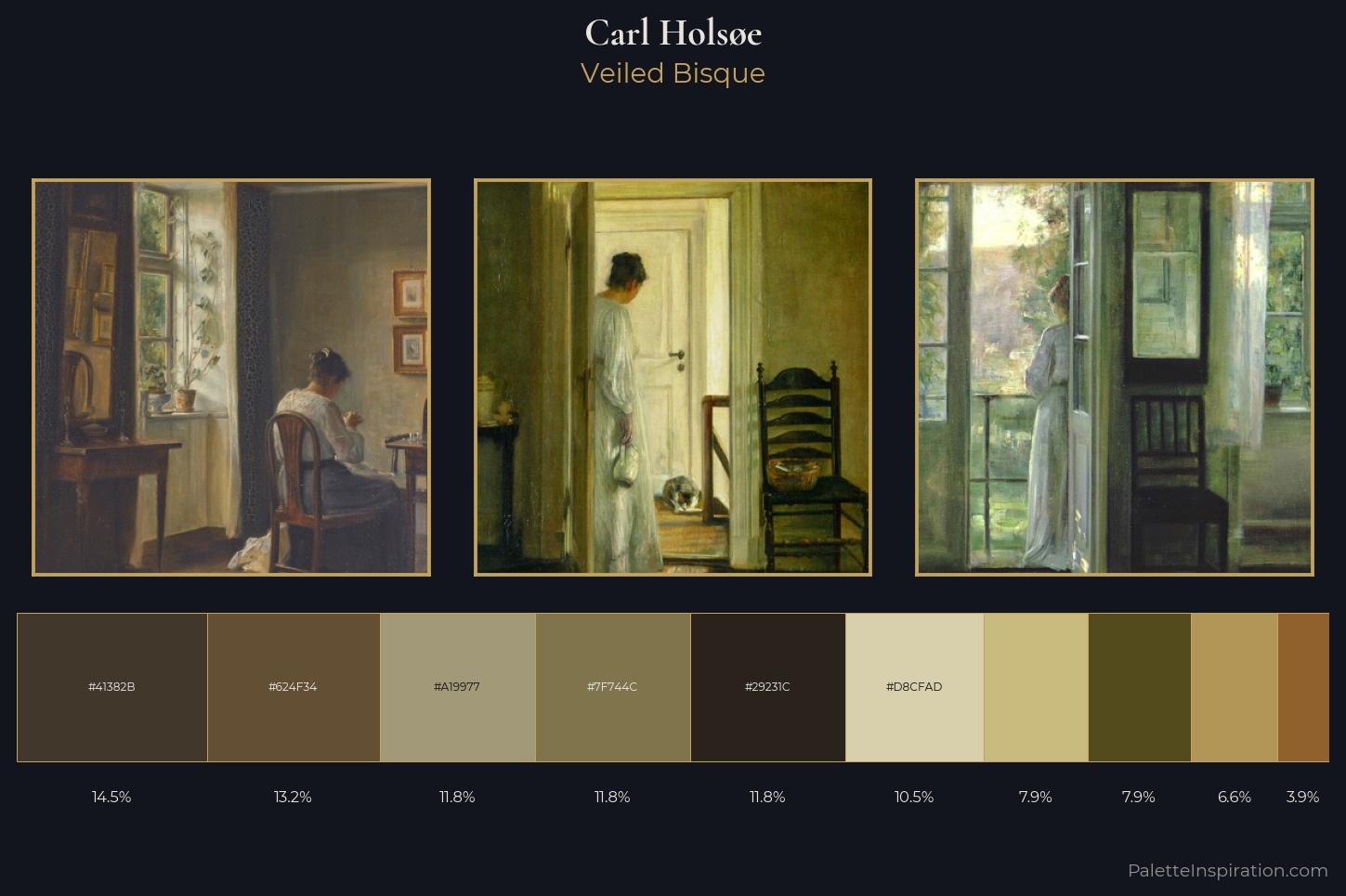 Carl Holsøe Master Palette