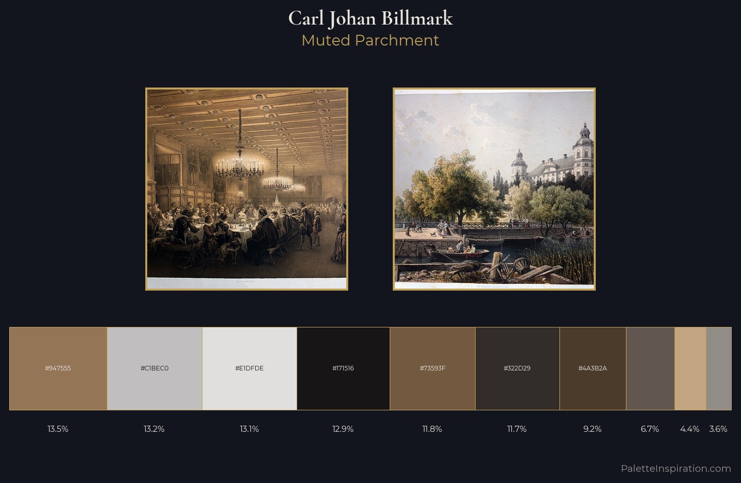 Carl Johan Billmark Palette 1 — Muted Parchment