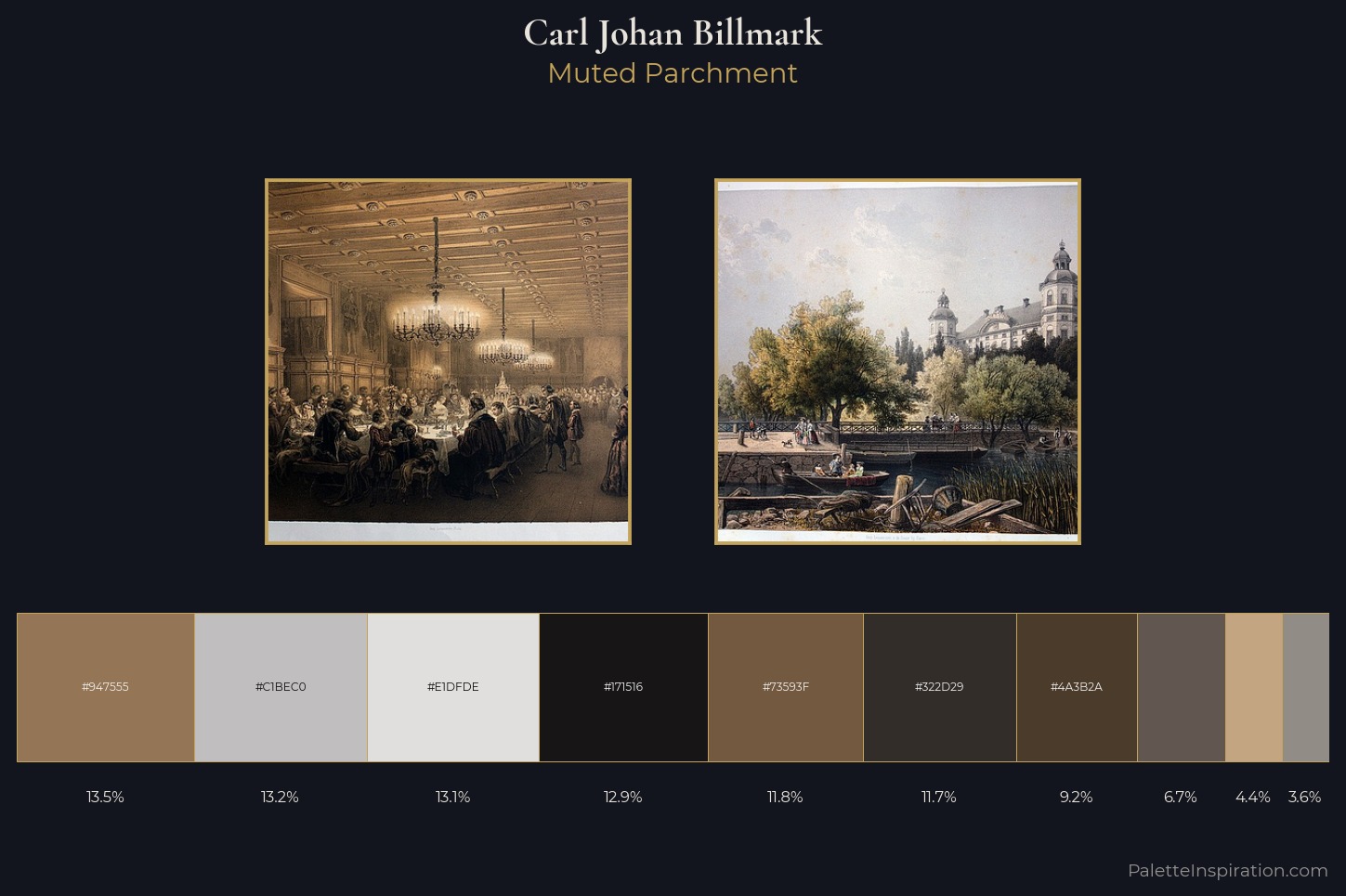 Carl Johan Billmark Master Palette — Muted Parchment