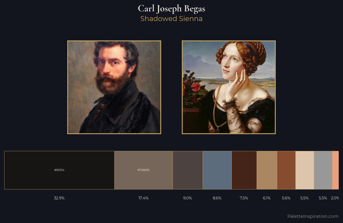 Carl Joseph Begas Palette 1 — Shadowed Sienna