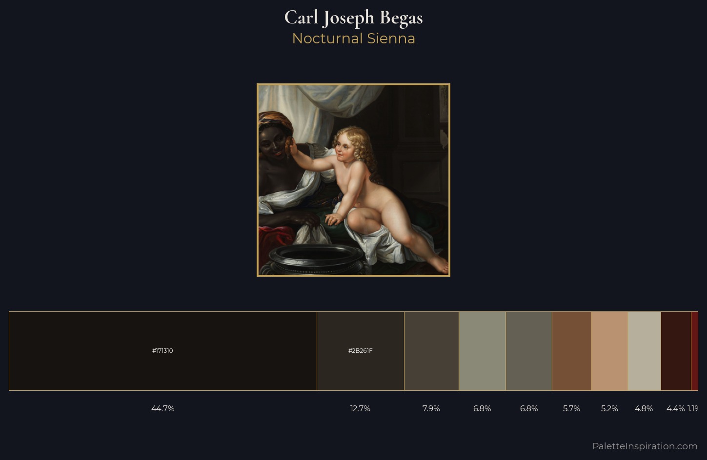 Carl Joseph Begas Palette 4 — Nocturnal Sienna
