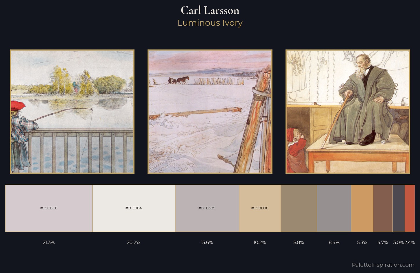 Carl Larsson Palette 2 — Luminous Ivory