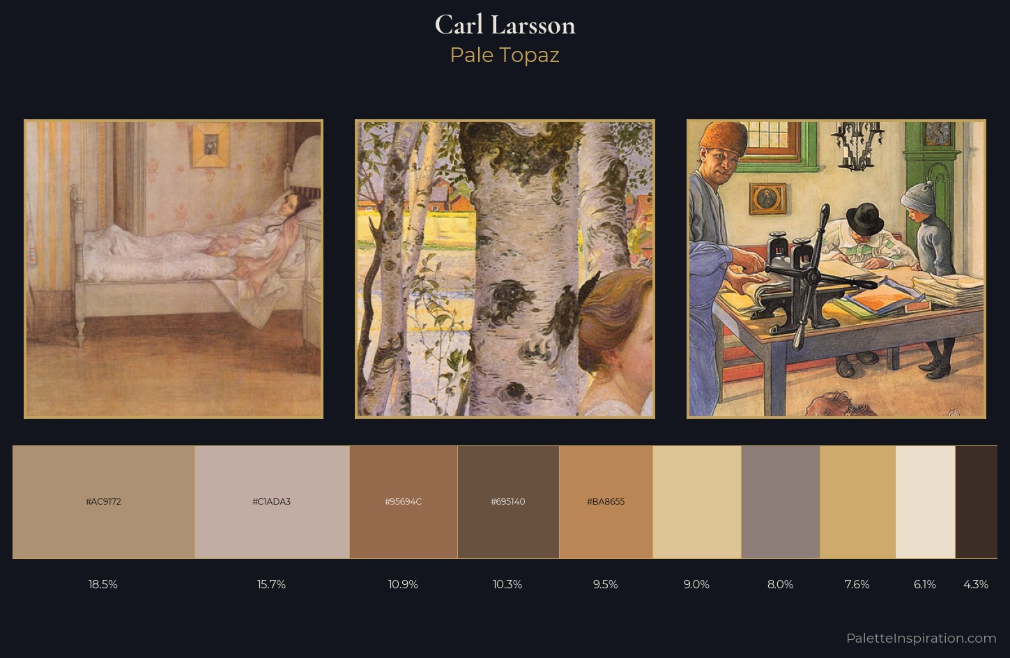 Carl Larsson Palette 3 — Pale Topaz