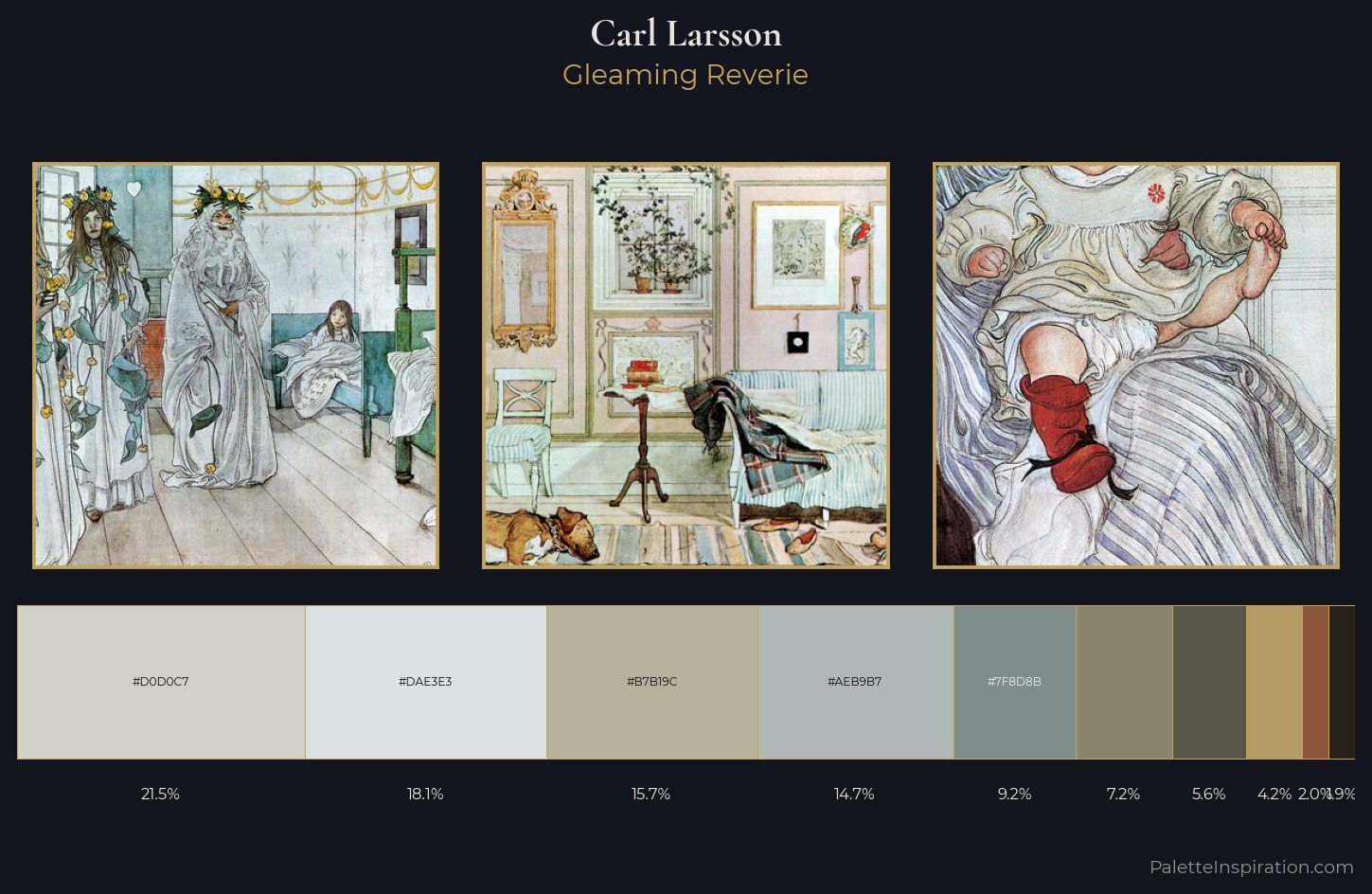 Carl Larsson Palette 4 — Gleaming Reverie