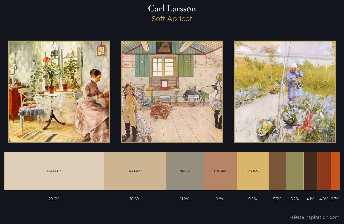 Carl Larsson Palette 6 — Soft Apricot
