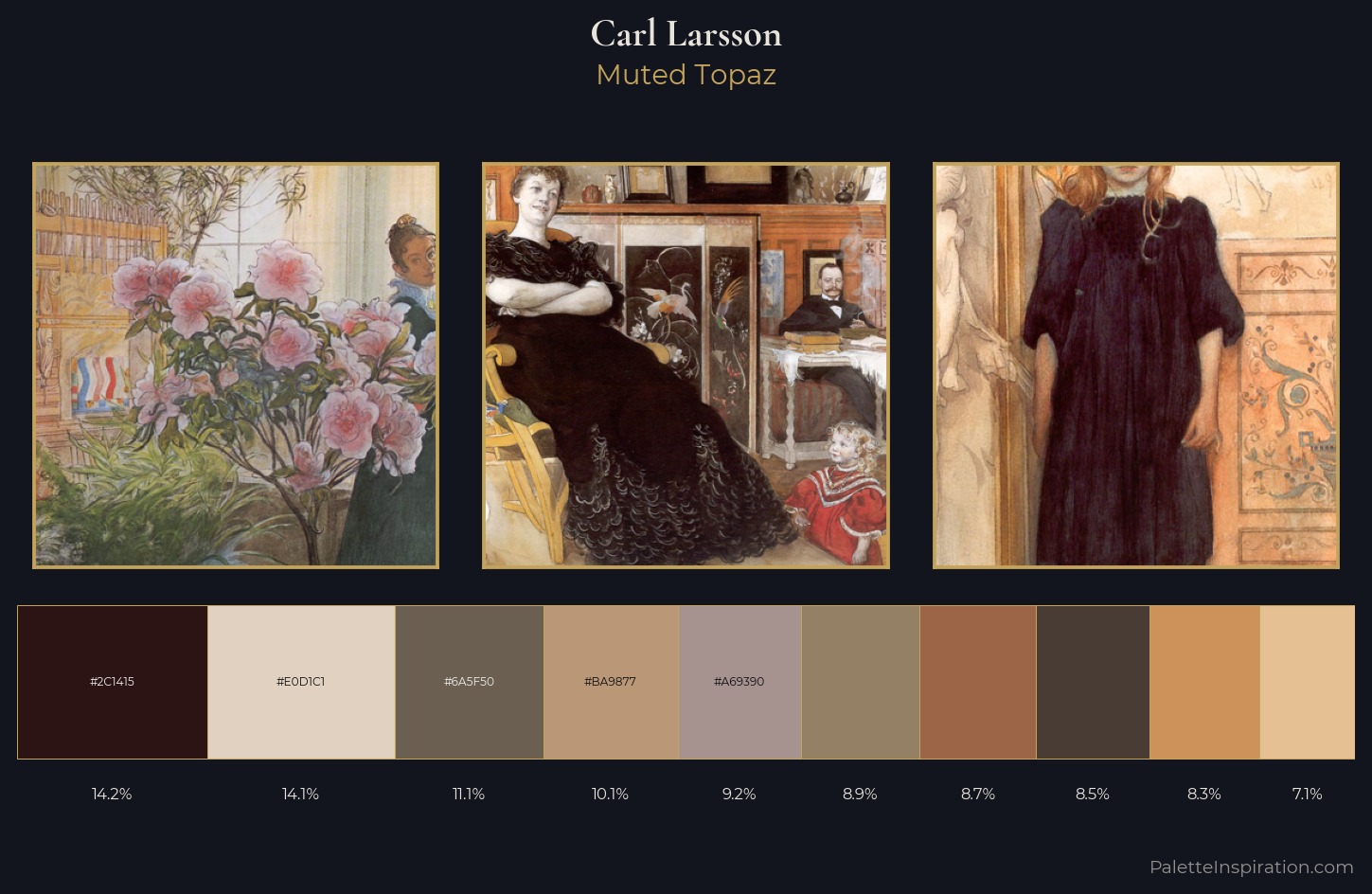 Carl Larsson Palette 7 — Muted Topaz