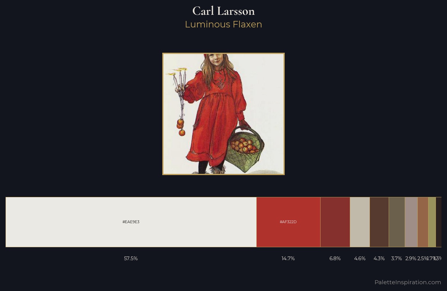 Carl Larsson Palette 10 — Luminous Flaxen