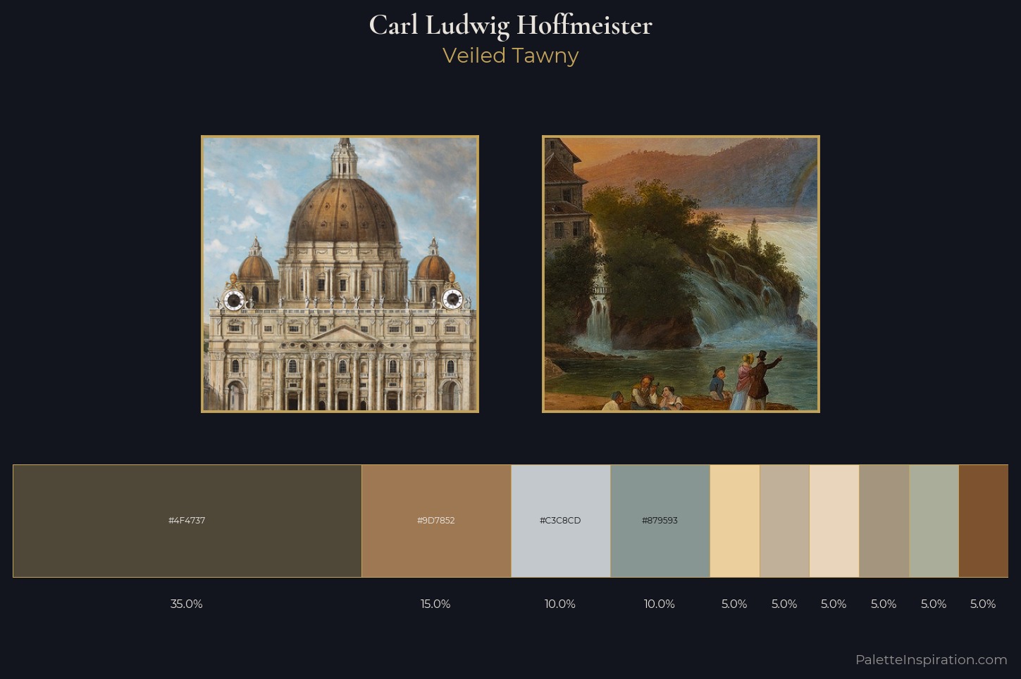 Carl Ludwig Hoffmeister Master Palette — Veiled Tawny