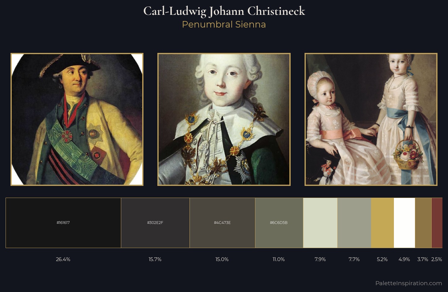 Carl-Ludwig Johann Christineck Palette 1 — Penumbral Sienna