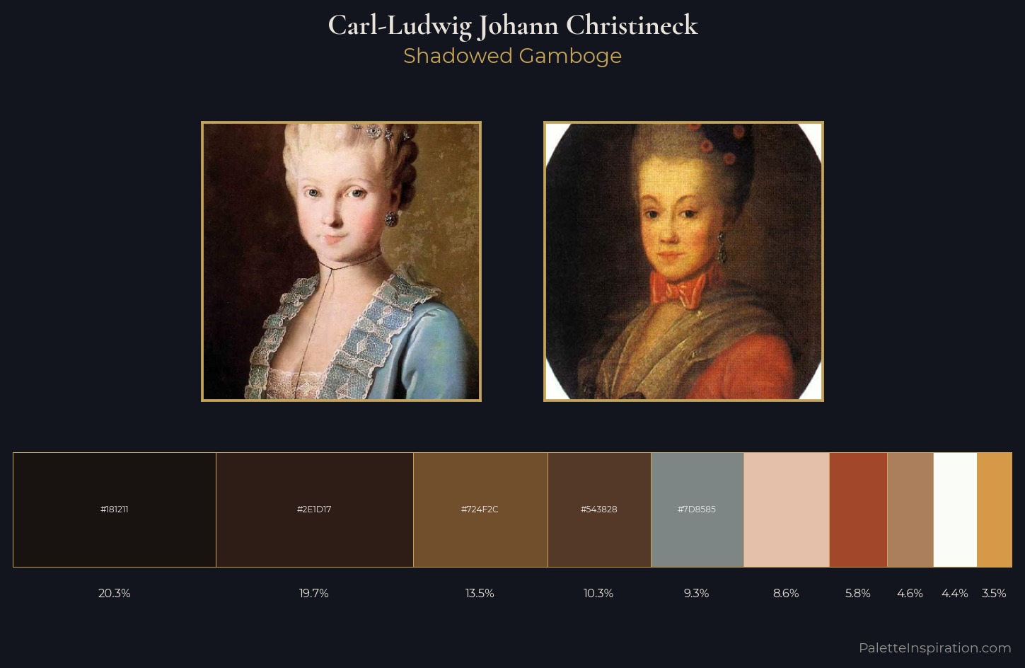 Carl-Ludwig Johann Christineck Palette 3 — Shadowed Gamboge