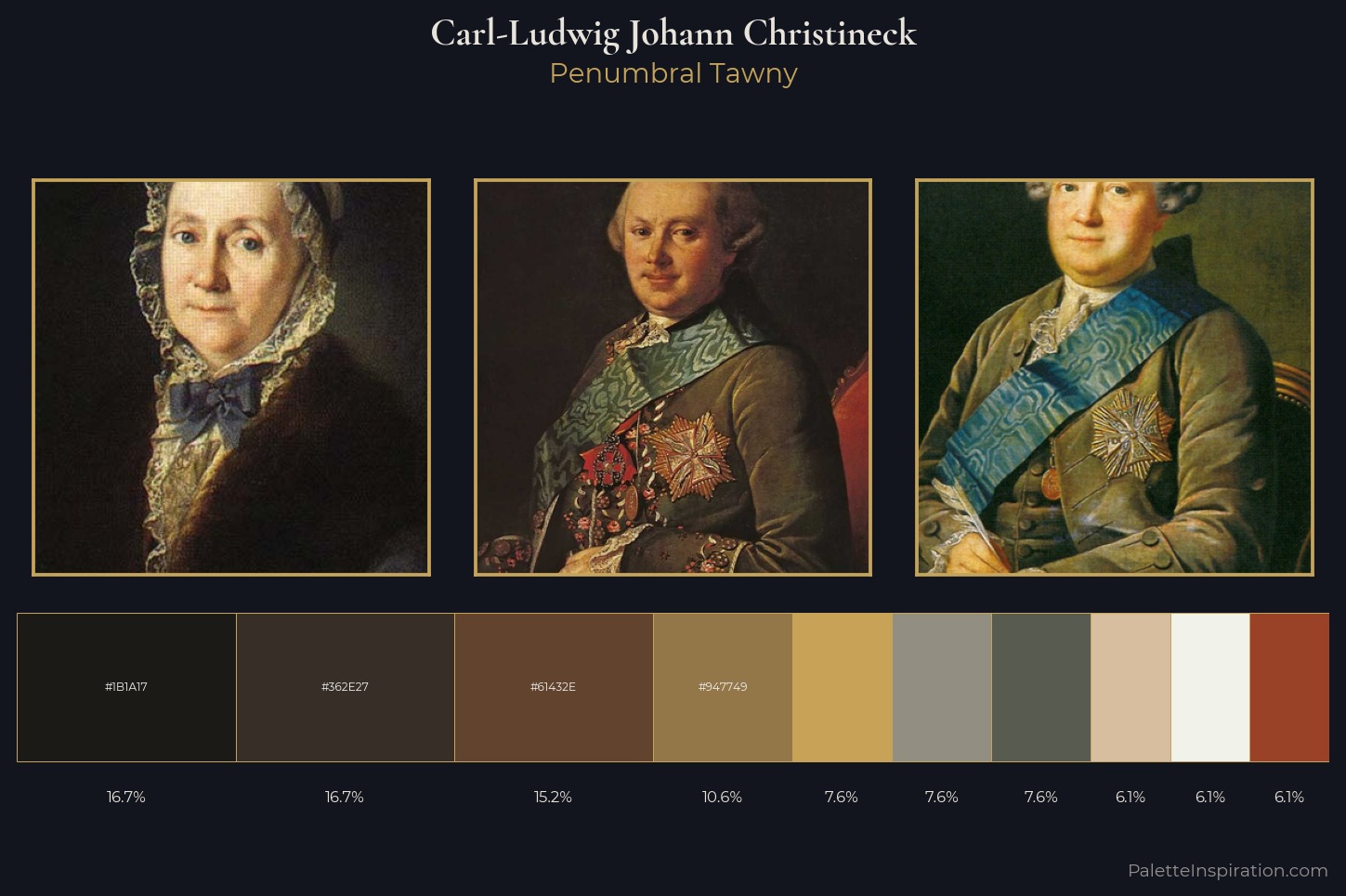 Carl-Ludwig Johann Christineck Master Palette — Penumbral Tawny