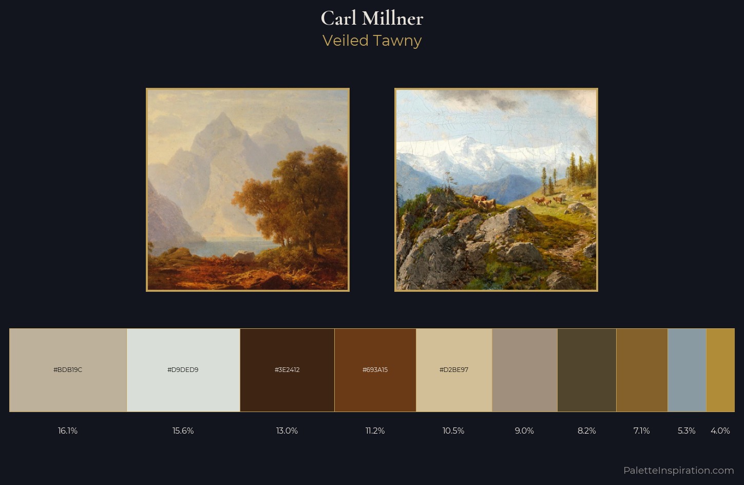 Carl Millner Palette 2 — Veiled Tawny