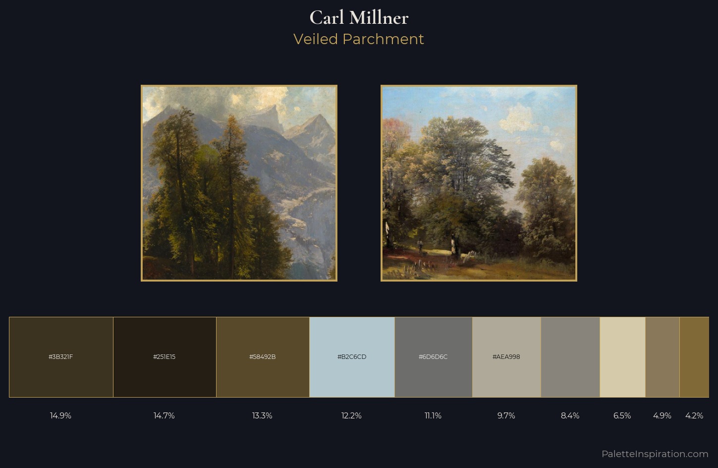 Carl Millner Palette 3 — Veiled Parchment