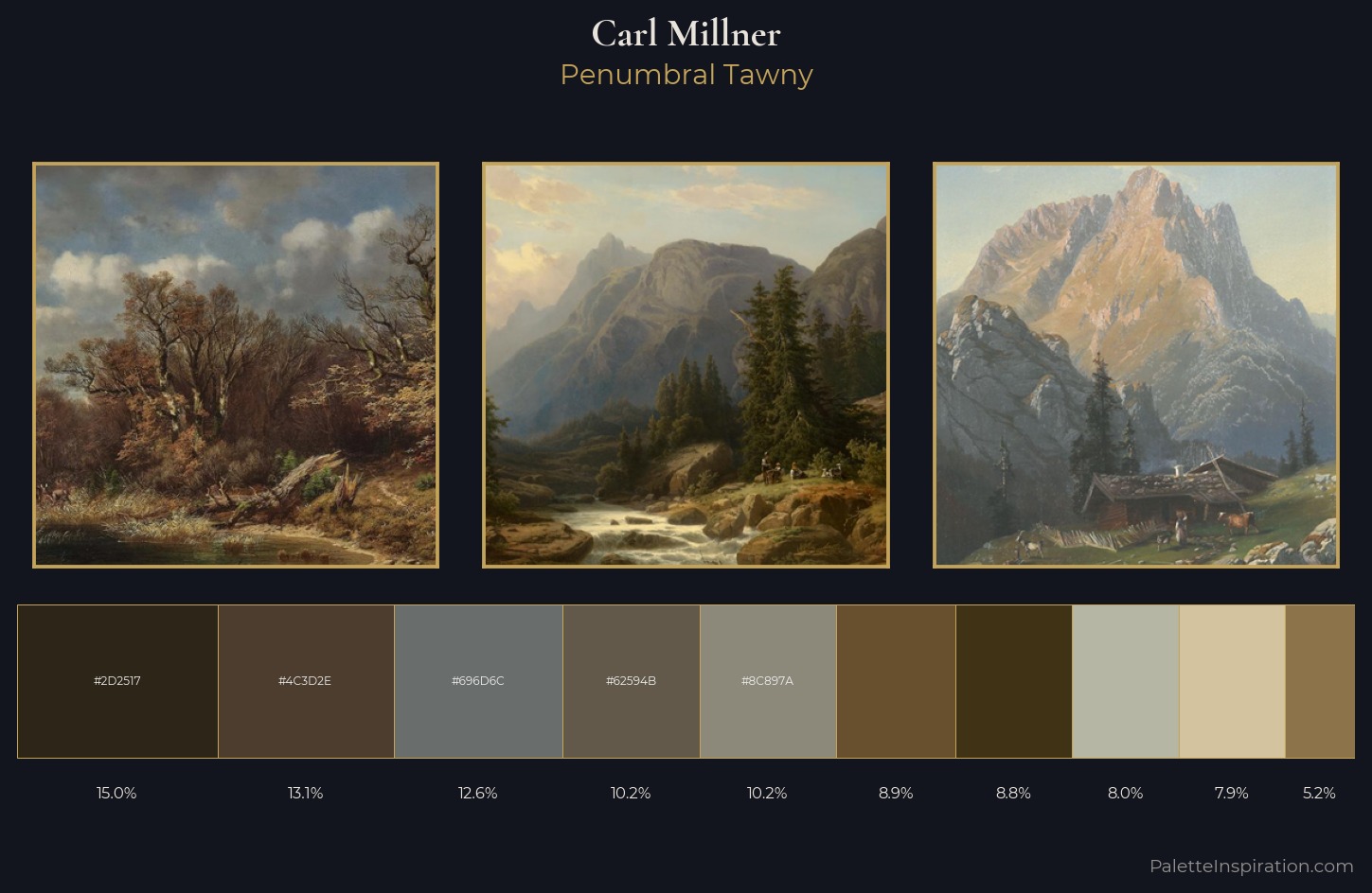 Carl Millner Palette 4 — Penumbral Tawny