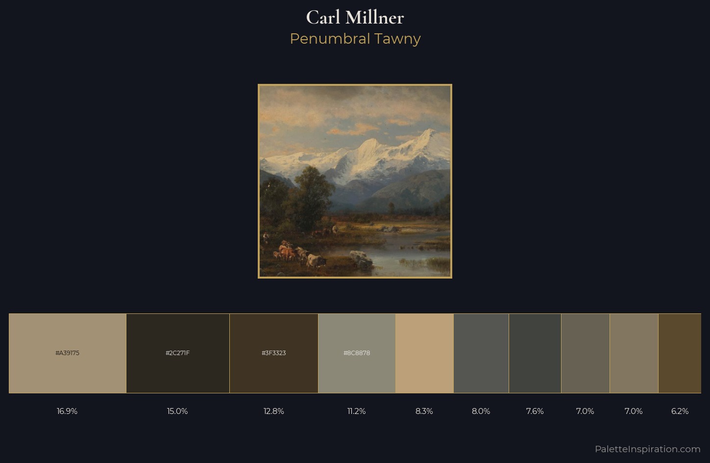 Carl Millner Palette 5 — Penumbral Tawny