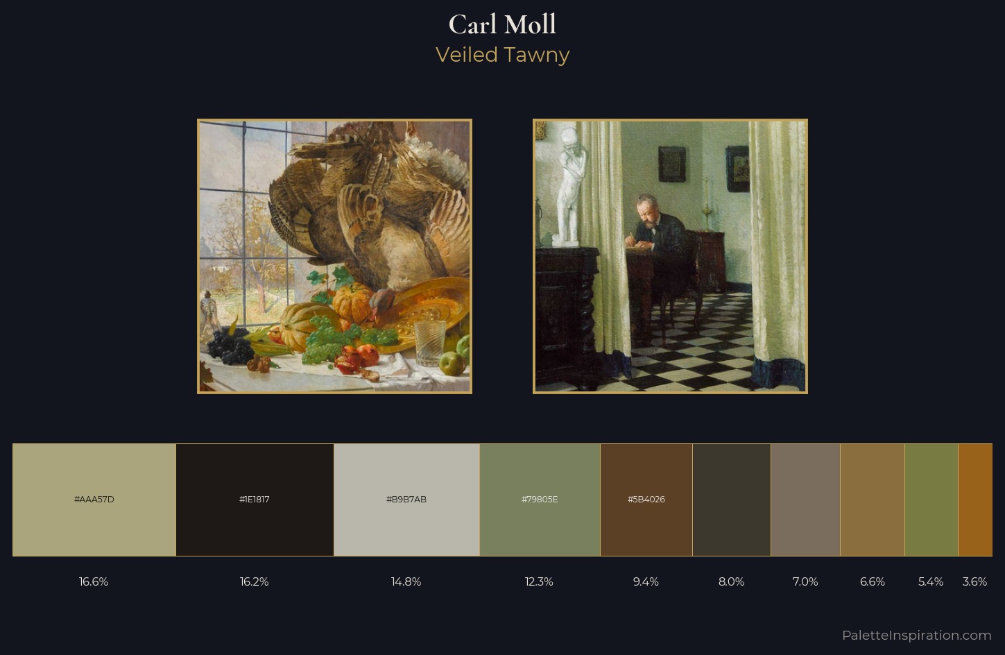 Carl Moll Palette 3 — Veiled Tawny