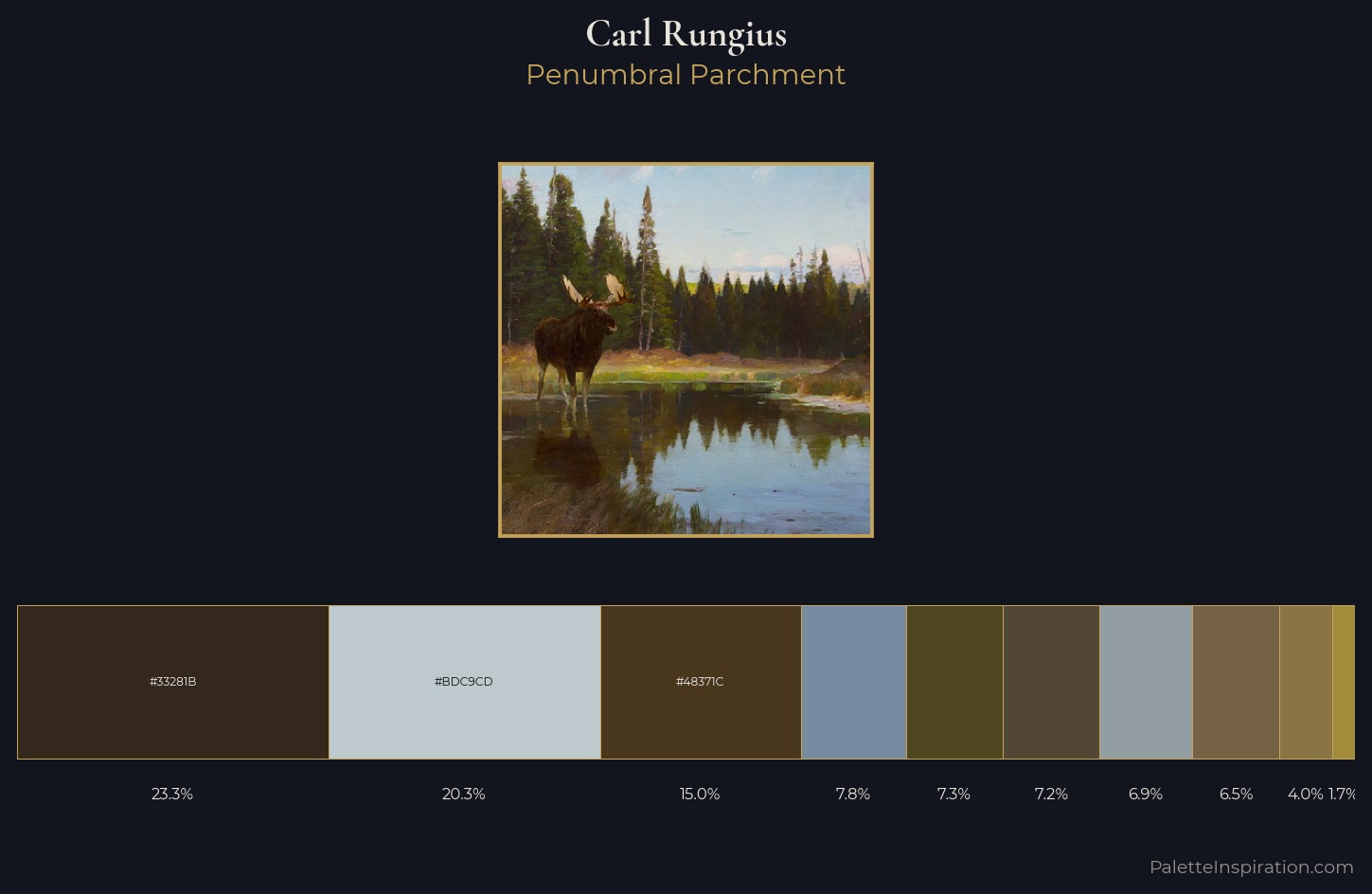 Carl Rungius Palette 1 — Penumbral Parchment