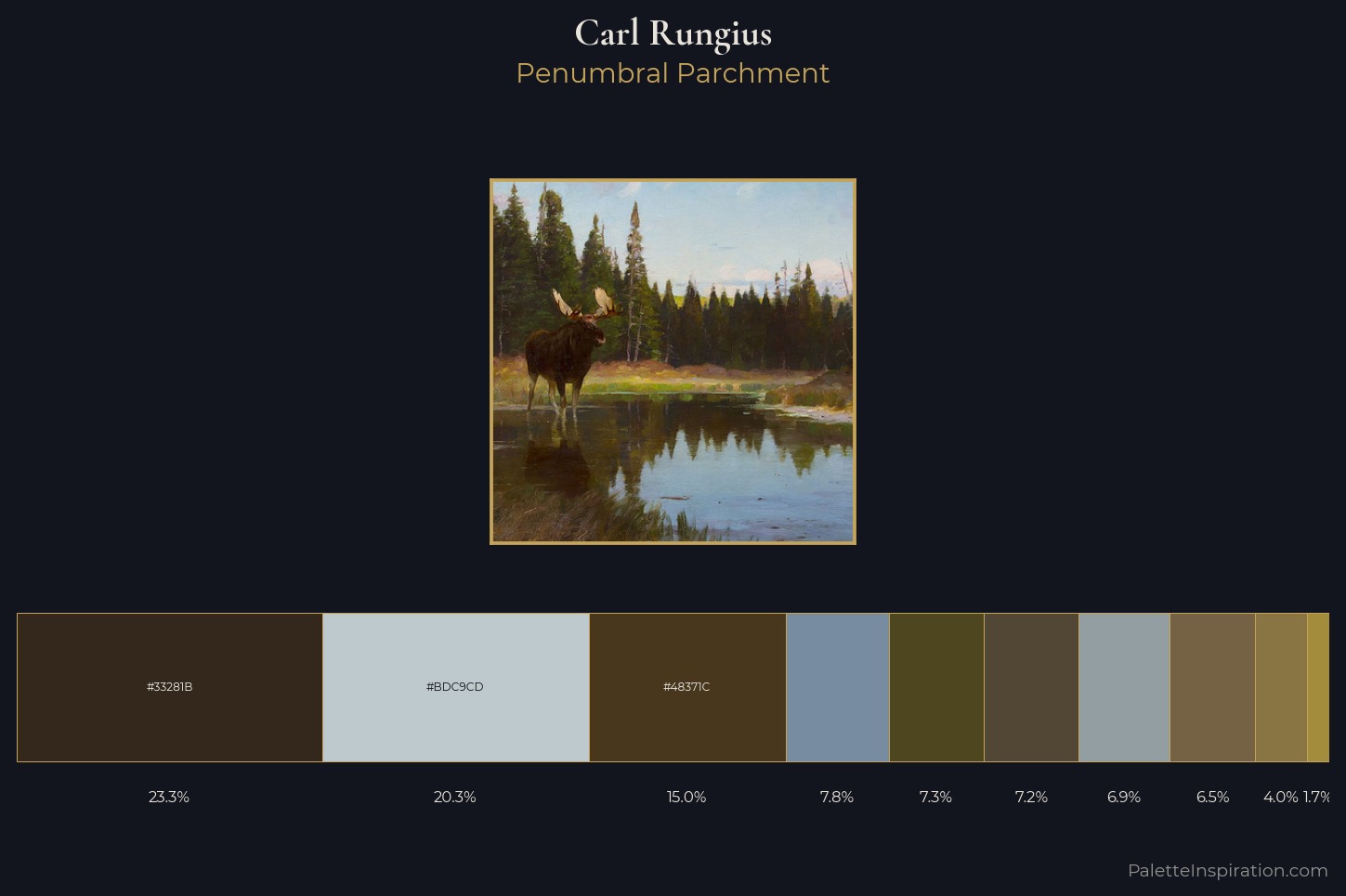Carl Rungius Master Palette — Penumbral Parchment