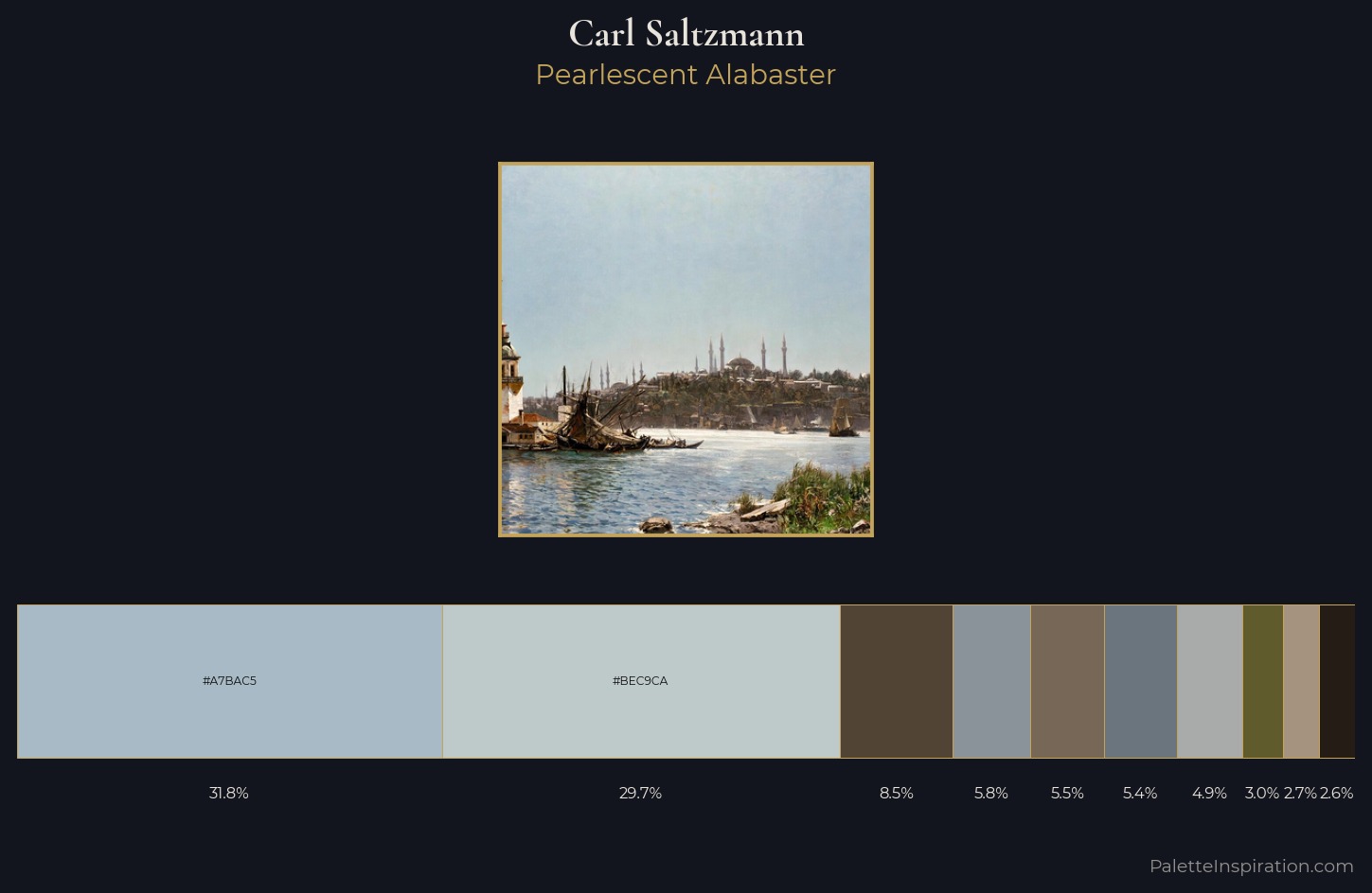 Carl Saltzmann Palette 2 — Pearlescent Alabaster