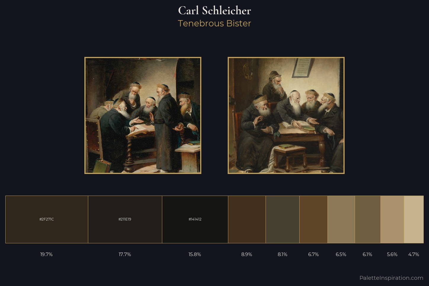 Carl Schleicher Master Palette