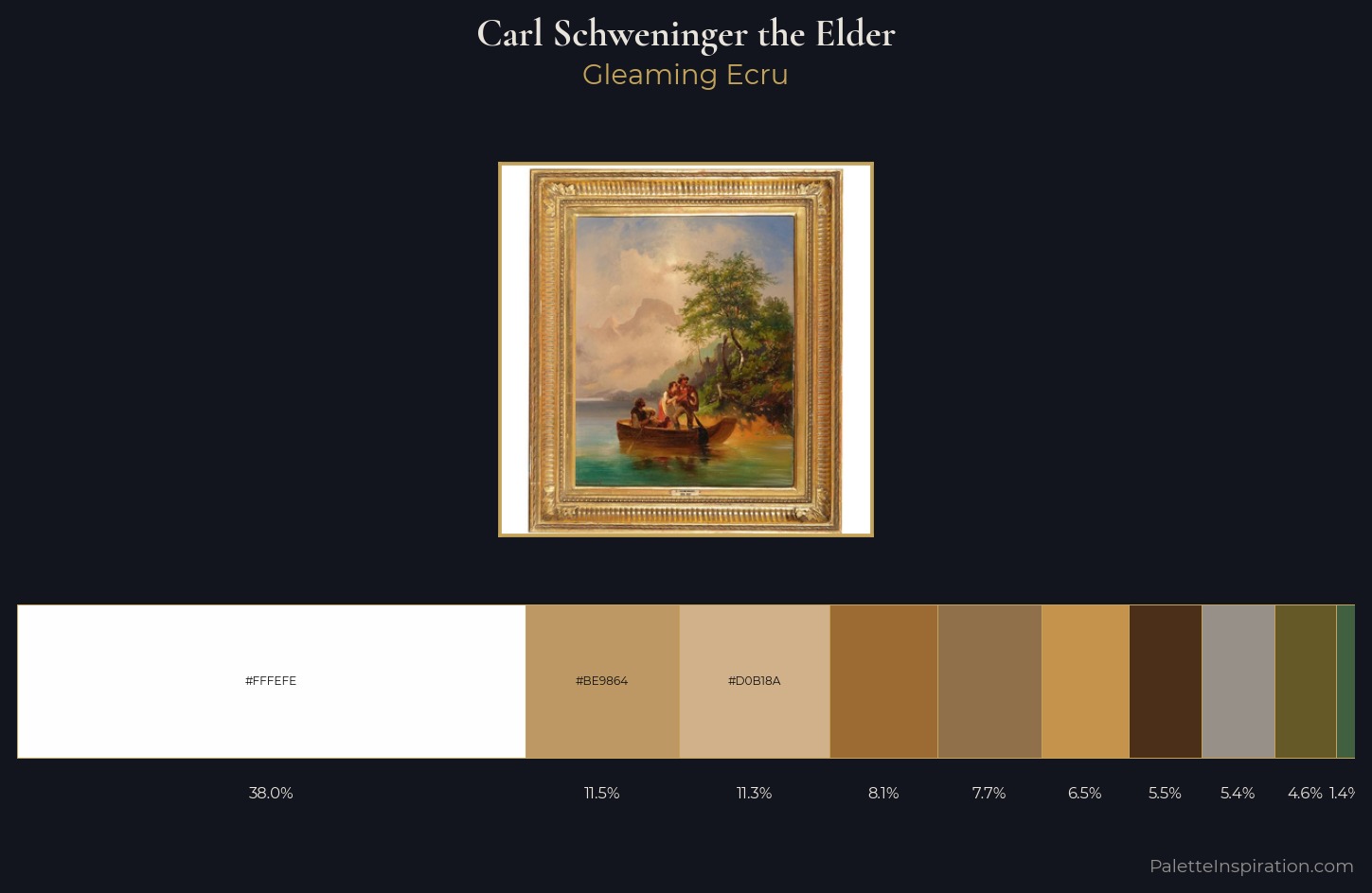 Carl Schweninger the Elder Palette 1 — Gleaming Ecru