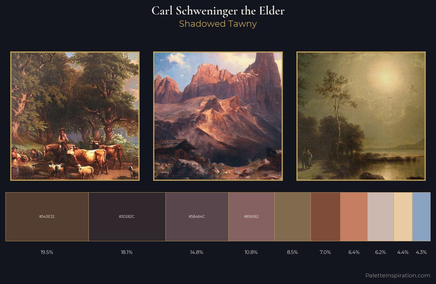 Carl Schweninger the Elder Palette 2 — Shadowed Tawny